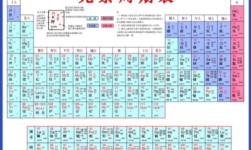 奥美拉唑功效网 - 为你提供奥美拉唑功效作用与主治、奥美拉唑功效及吃法